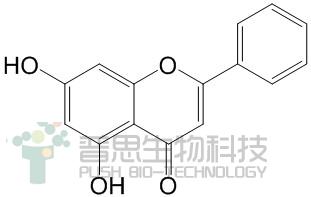 白杨素